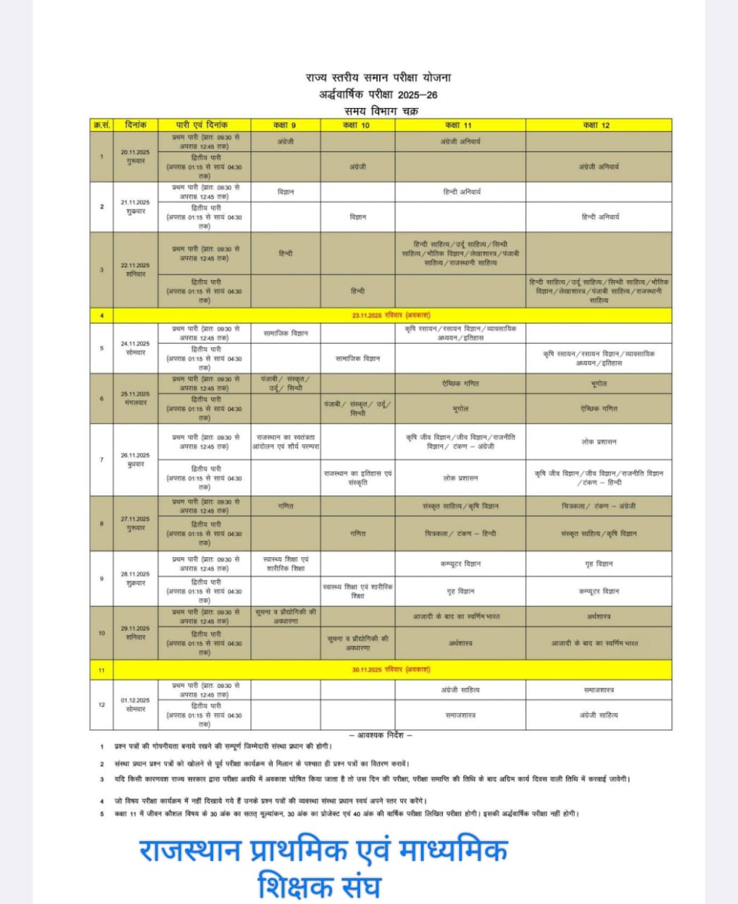अर्धवार्षिक परीक्षा के लिए निर्धारित पाठ्यक्रम में कटौती की जाएं