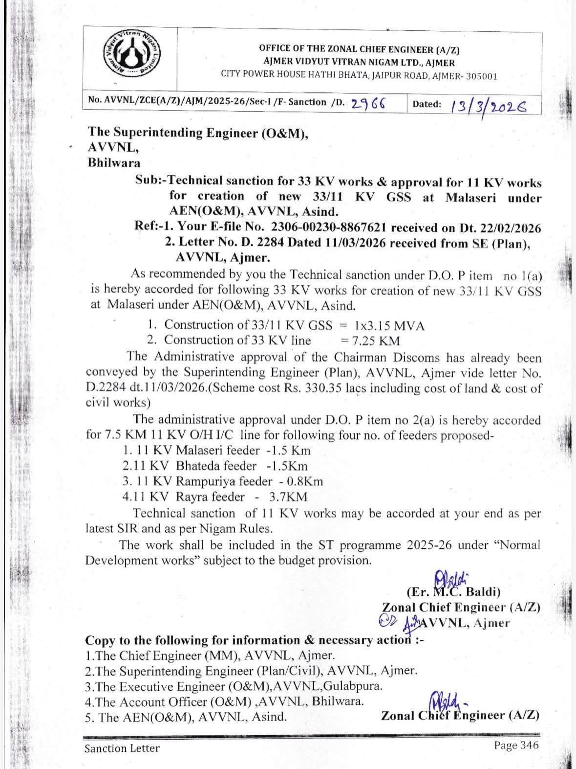 मालासेरी डूंगरी को मिली बड़ी सौगात: 33KV बिजली ग्रिड की मिली मंजूरी