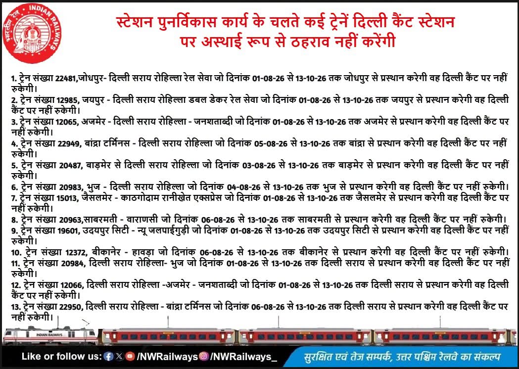 दिल्ली कैंट पर ट्रेनों के बंद ठहराव के विकल्प के रूप में पालम स्टेशन पर ठहराव की उठी मांग रेल मंत्री,