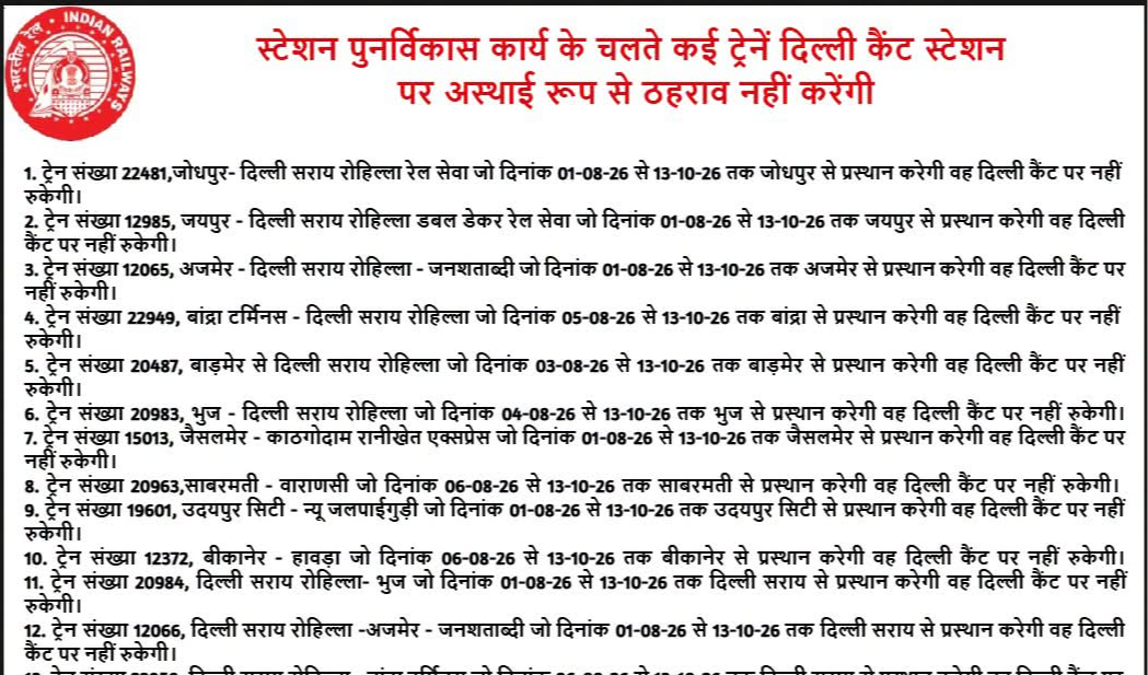 दिल्ली कैंट पर ट्रेनों के बंद ठहराव के विकल्प के रूप में पालम स्टेशन पर ठहराव की उठी मांग रेल मंत्री,