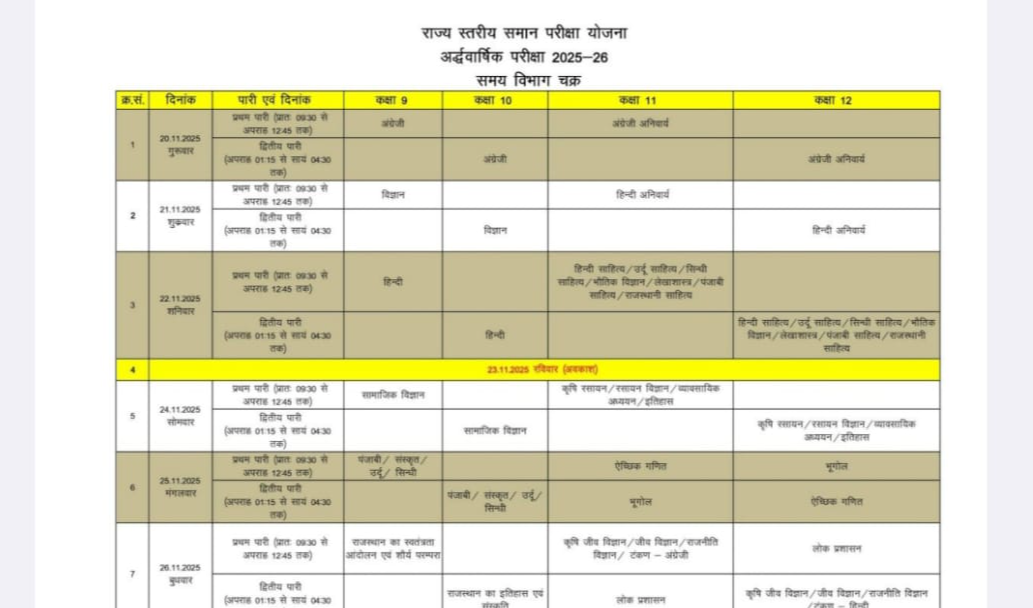 अर्धवार्षिक परीक्षा के लिए निर्धारित पाठ्यक्रम में कटौती की जाएं
