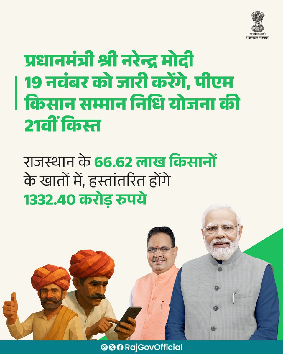पीएम किसान सम्मान निधि योजना की 21वीं किश्त, प्रधानमंत्री  नरेन्द्र मोदी 19 नवम्बर को करेंगे जारी